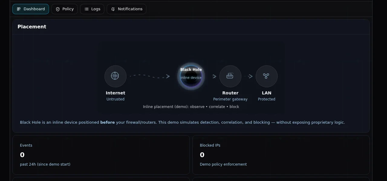 Pitch Black UI concept snapshot: main dashboard